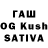 ТГК THC oil ubiwator228 rt